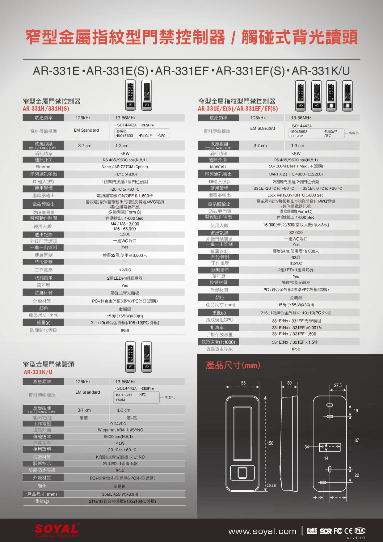 金屬型門禁控制器AR-331 (EF)