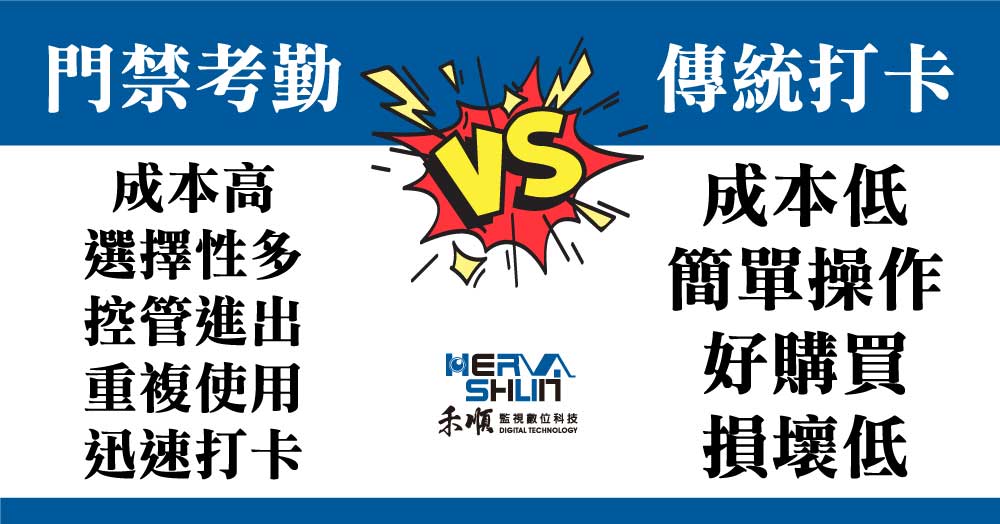 門禁系統比較