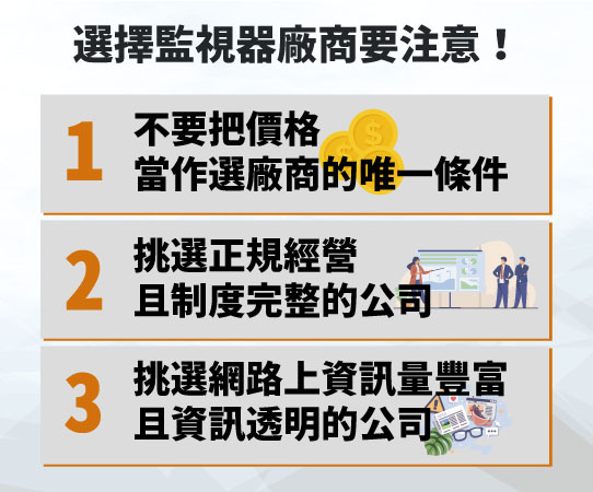 岡山監視器