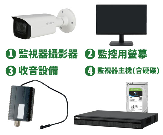 潮州監視器設備