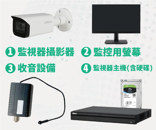 小港監視器