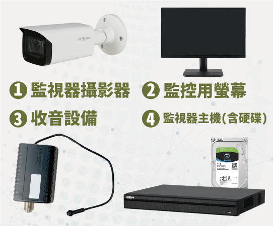 旗山監視器設備