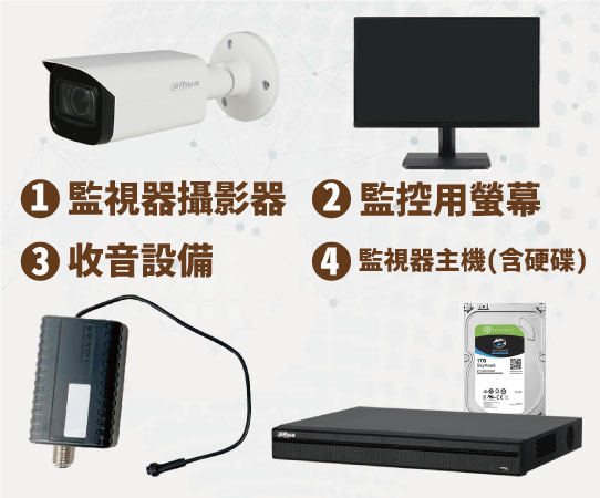 監視器楠梓安裝設備架構