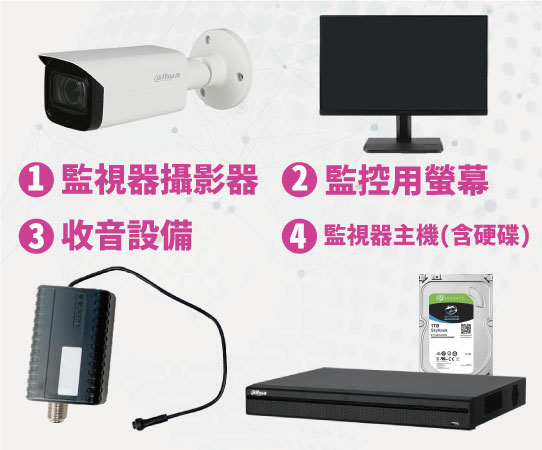 鳳山區安裝監視器