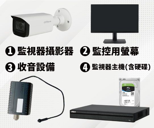 麻豆監視器常用設備