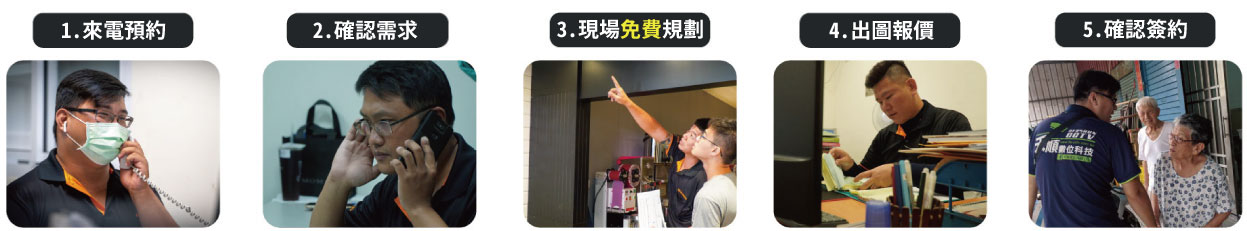 前鎮監視器禾順擁有完整的估價流程