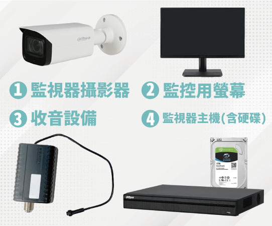 苓雅區監視器架構