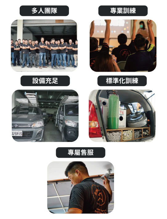 高雄仁武監視器
