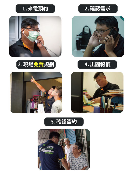 左營監視器安裝