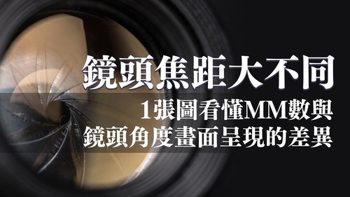 監視器焦距