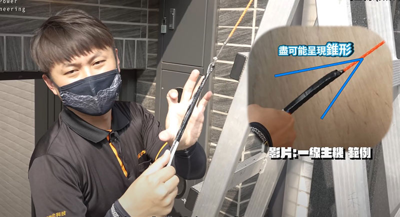 監視器線路綁法