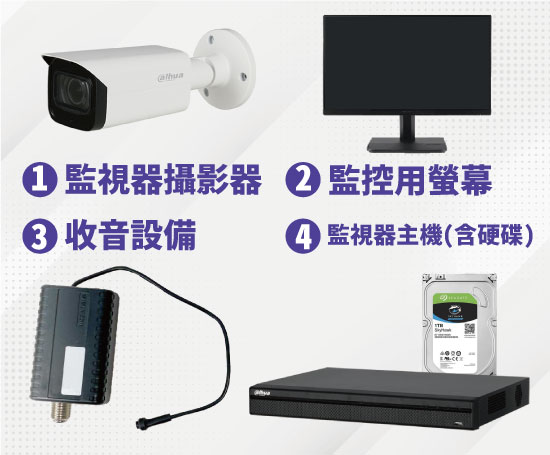 嘉義朴子監視器安裝重點1:所需設備有哪些?
