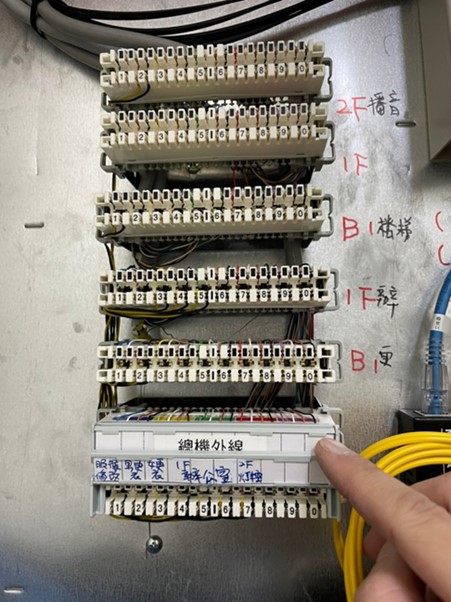 線路整理收納好、標示清楚