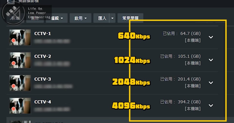 監視器主機的碼流設定對監視器影像儲存之影響