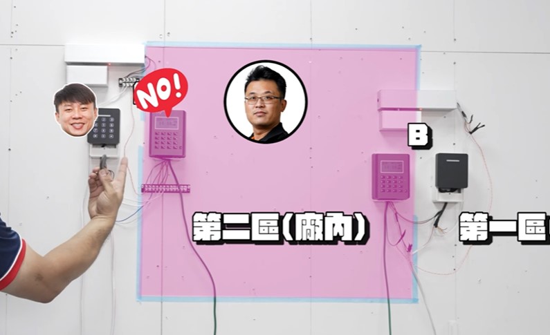 門禁管理示例：同時有兩個以上出入口2