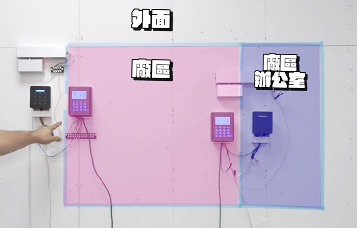門禁系統示例：內部有其他分區