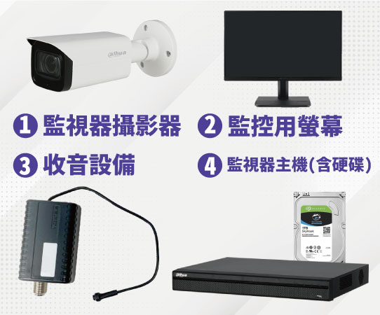 雲林監視器
