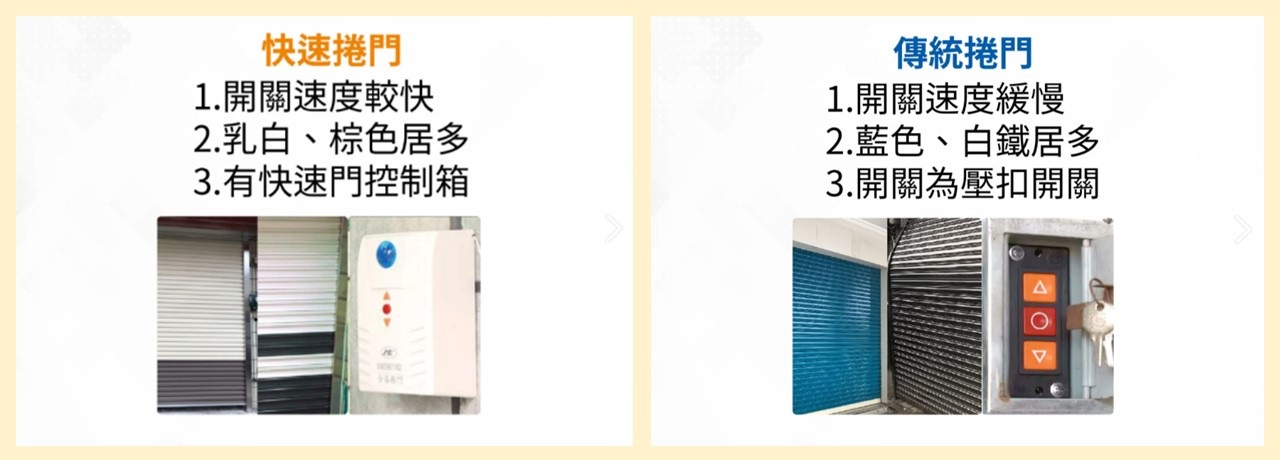 傳統捲門與快速捲門比較