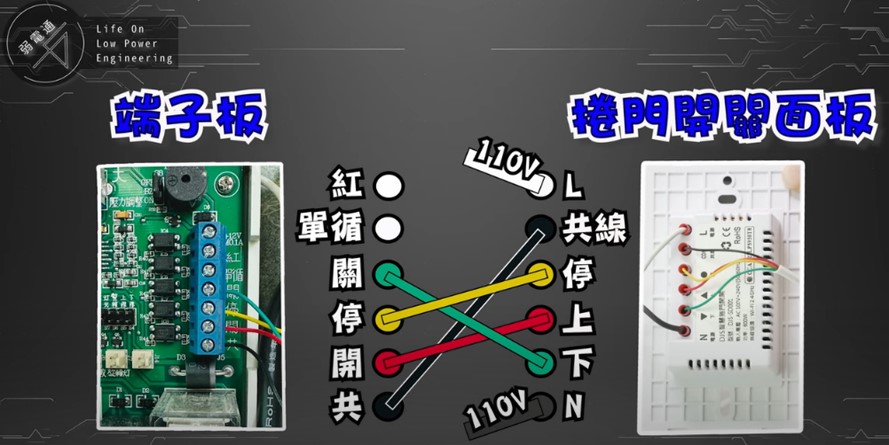 鐵捲門遠端遙控:端子板的對應接點