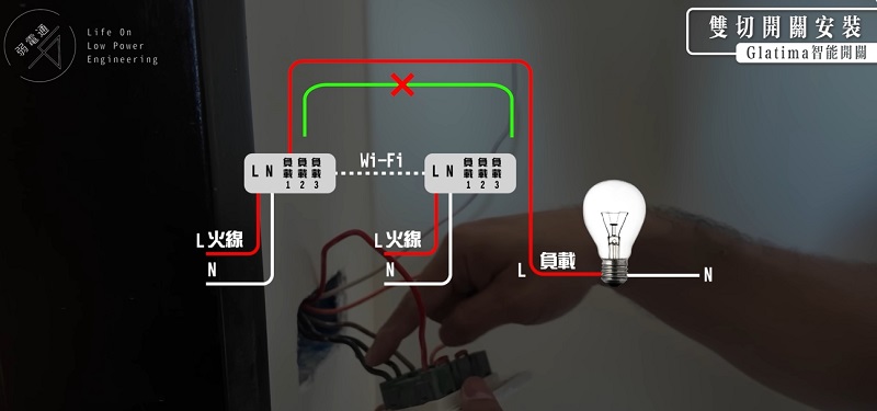 Panasonic GLATIMA智慧開關安裝-雙切開關接法架構