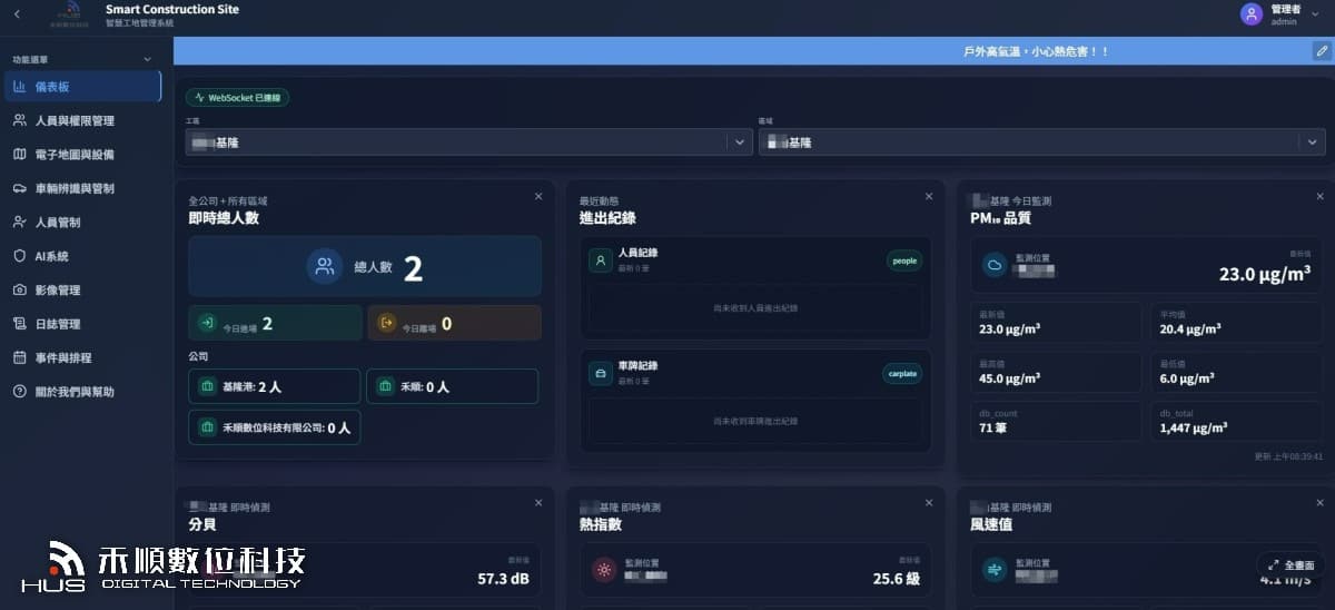 基隆港智慧工地整合案例