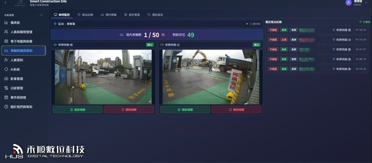 基隆港智慧工地整合案例