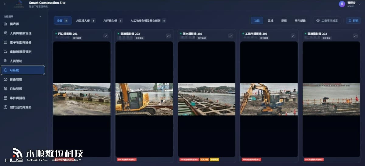基隆港智慧工地整合案例
