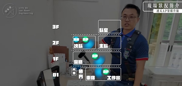 網路線重拉案例架構圖(禾順弱電通)