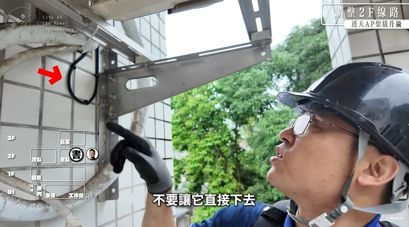 防水U型彎:當線路走外牆或從戶外穿入室內時,讓線路往下凹一個U型再往上進屋